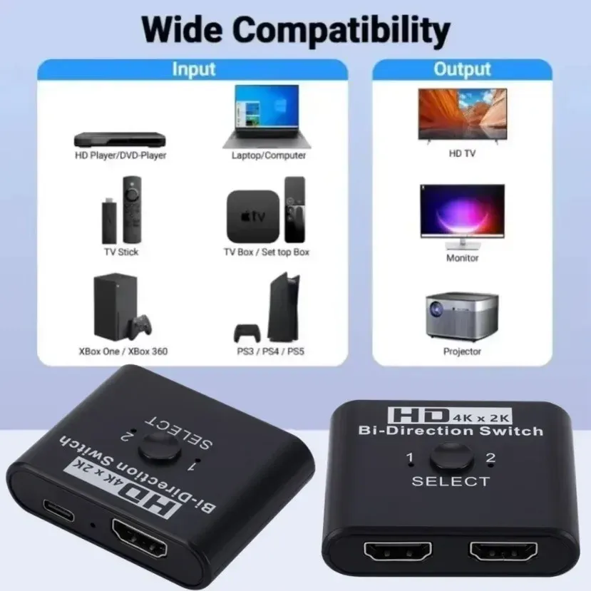 Commutateur HDMI en configuration de salon