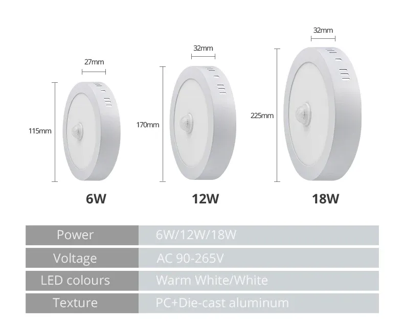 Plafonnier LED dans un couloir