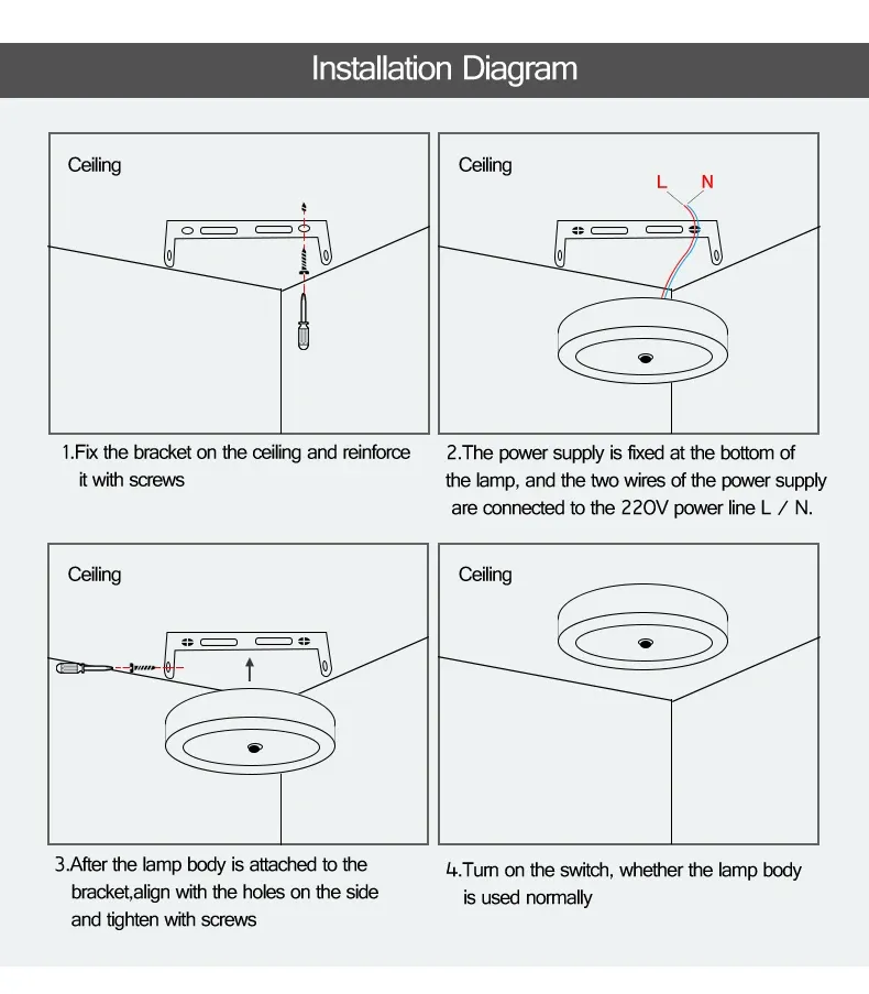 Plafonnier LED, éclairage final