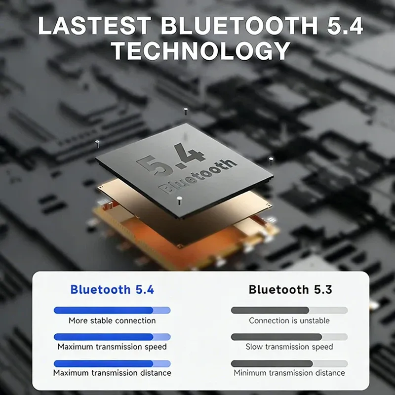 Écouteurs sans fil SK18 Invisible Sleep, Bluetooth 5.4, mini écouteurs à réduction de bruit, commande tactile, micro intégré 6