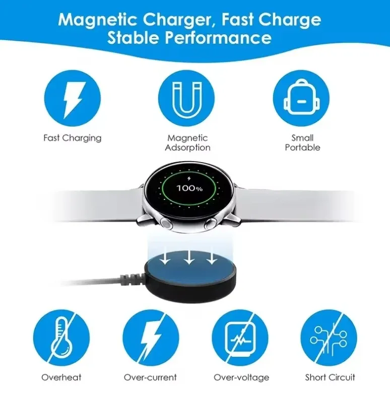 Montre magnétique en situation d'utilisation