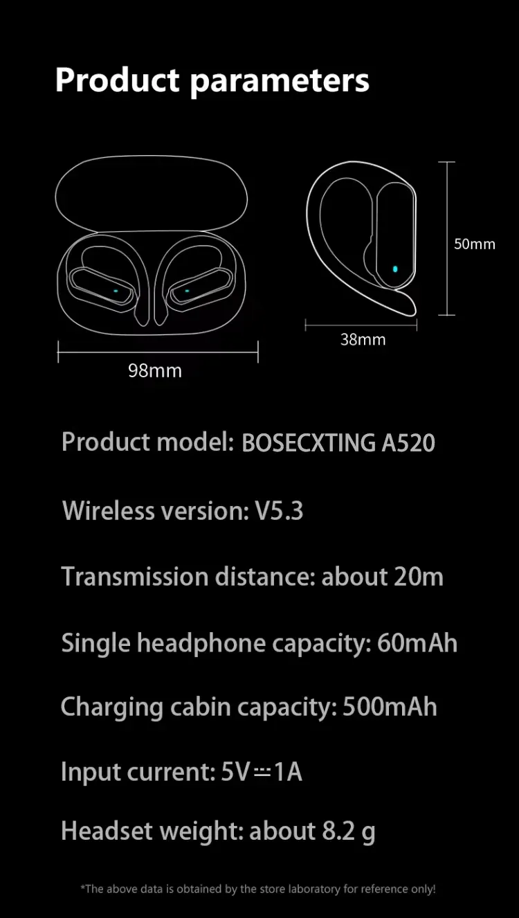 BOSECXTING A520, finitions et détails