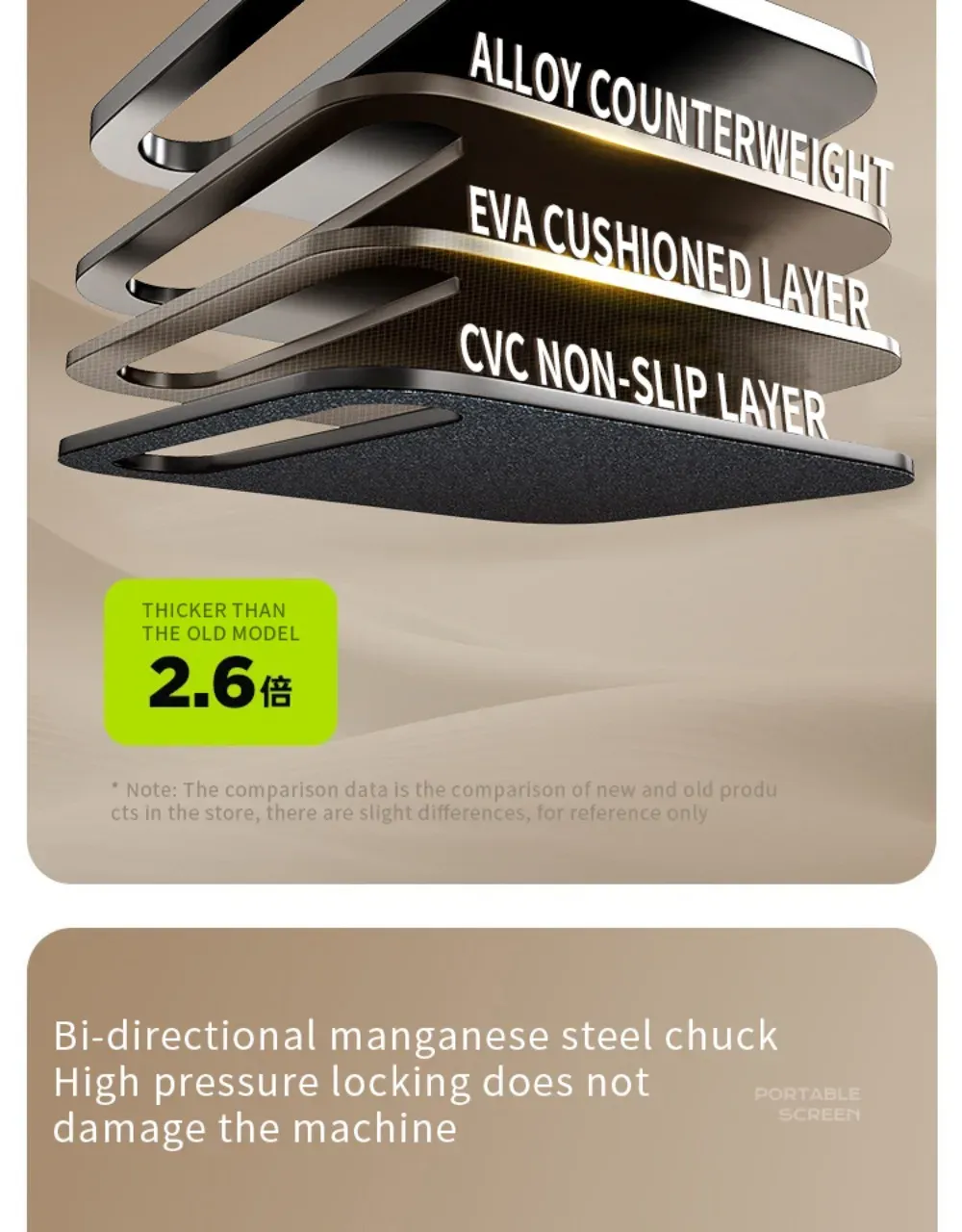 Support de bureau pour moniteur, patin antidérapant