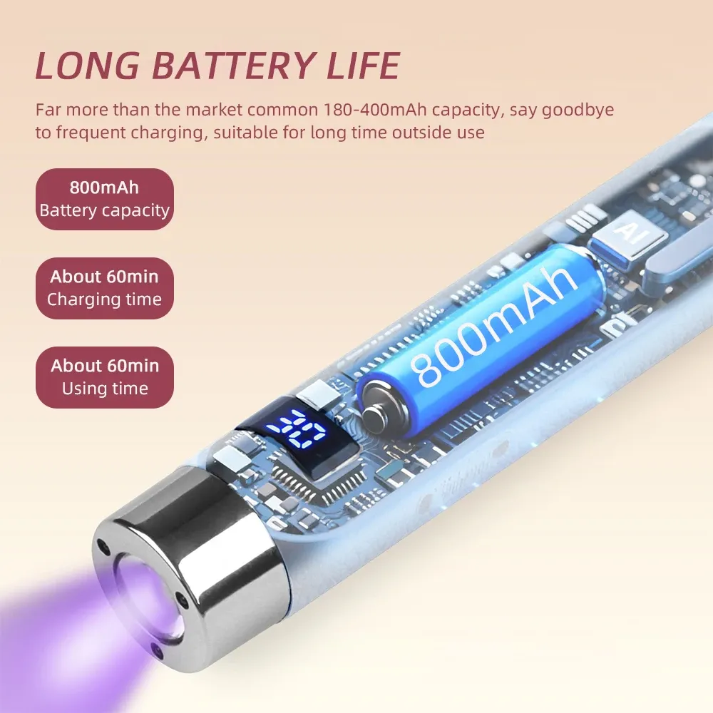 Mini sèche-ongles UV LED portatif, capteur intelligent, rechargeable et sans fil, pour bureau et usage nomade, outil de salon de manucure 5