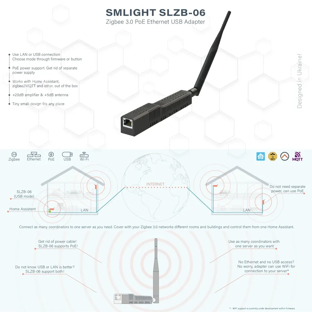 SMLIGHT SLZB-06 – Adaptateur Zigbee 3.0 vers Ethernet, USB et WiFi avec prise en charge PoE, compatible Zigbee2MQTT, ZHA et Home Assistant 5