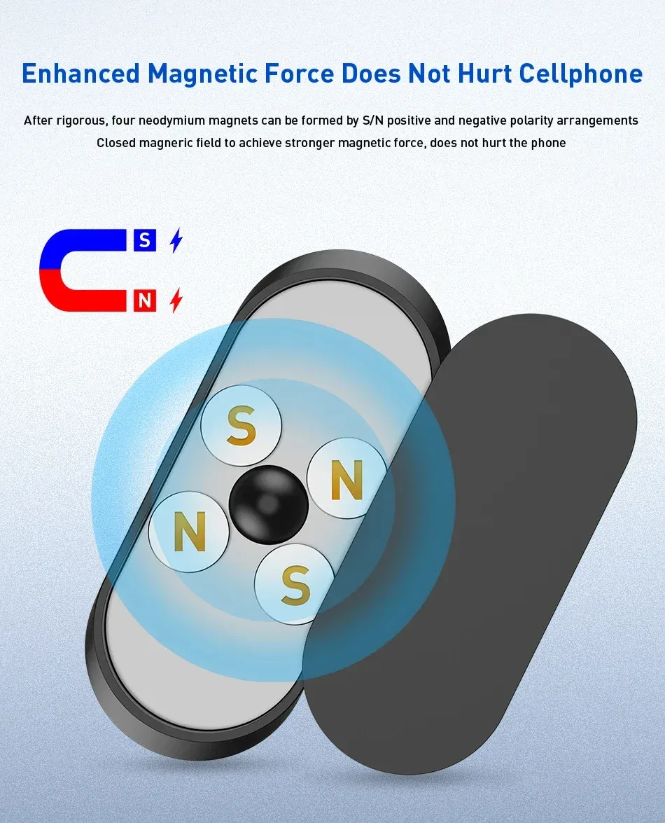 Orientation du support pour un affichage en mode paysage