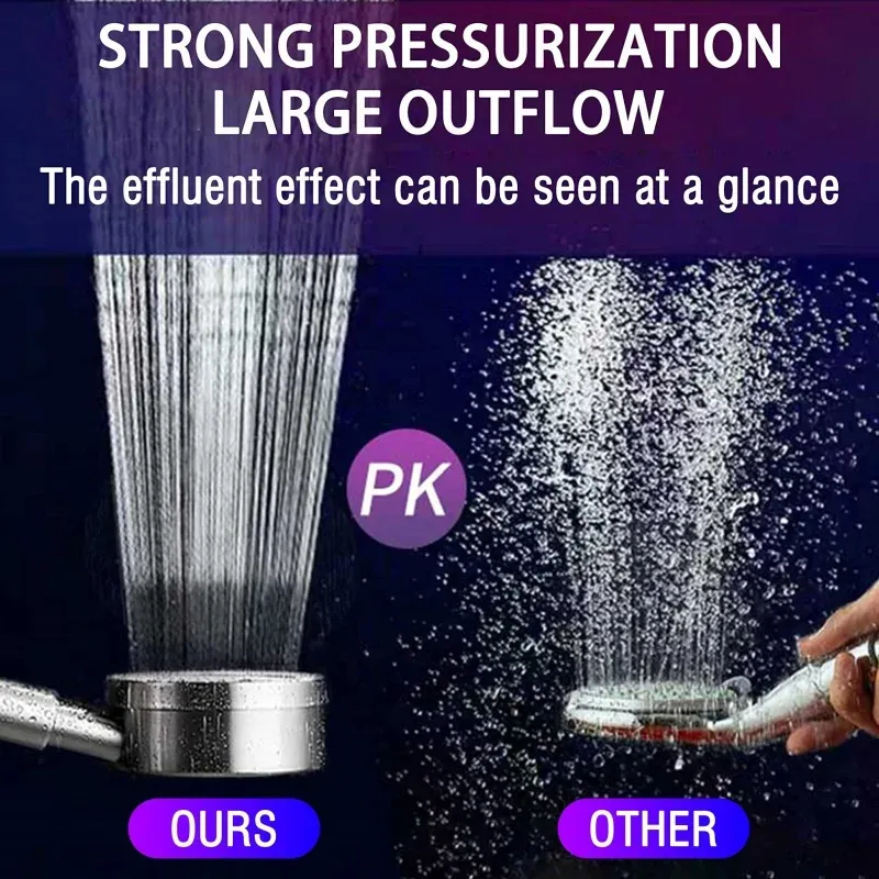 Jet haute pression du pommeau de douche