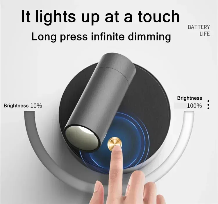 Applique murale LED, usage au chevet