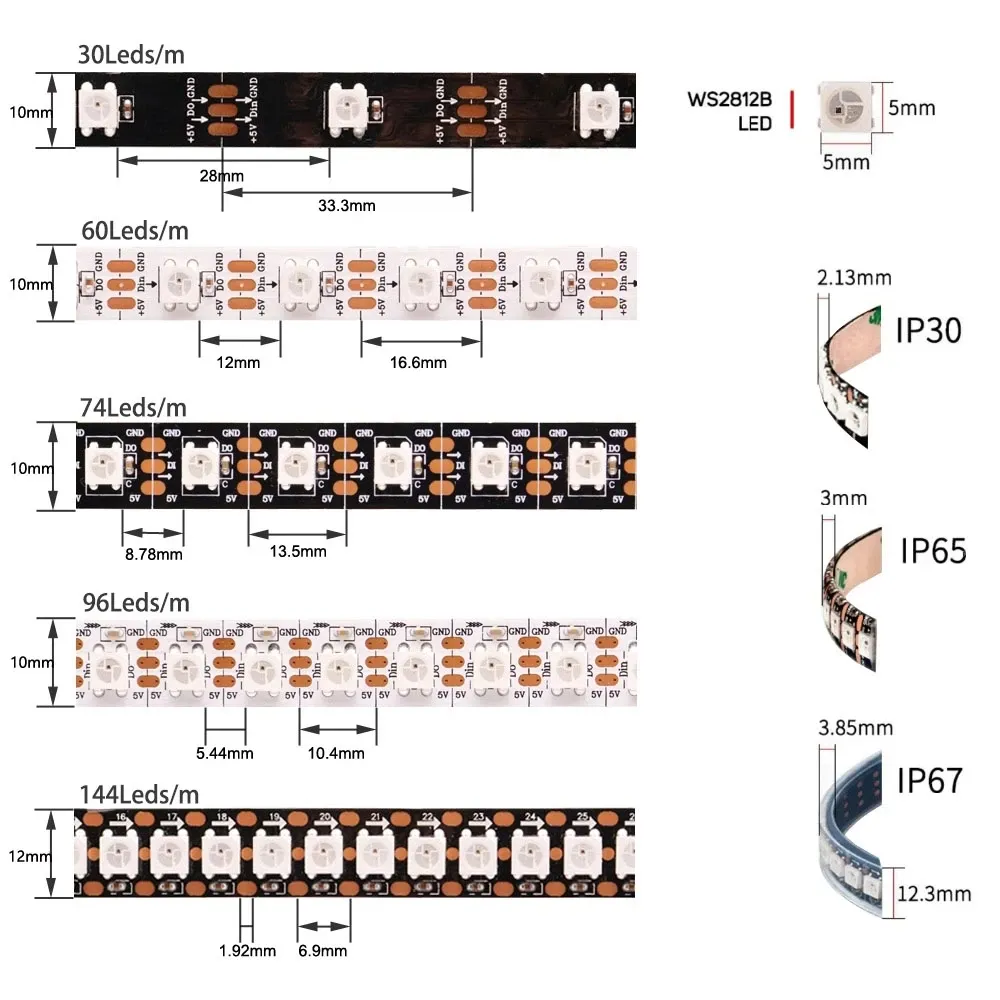 Ruban LED RVB installé dans un intérieur
