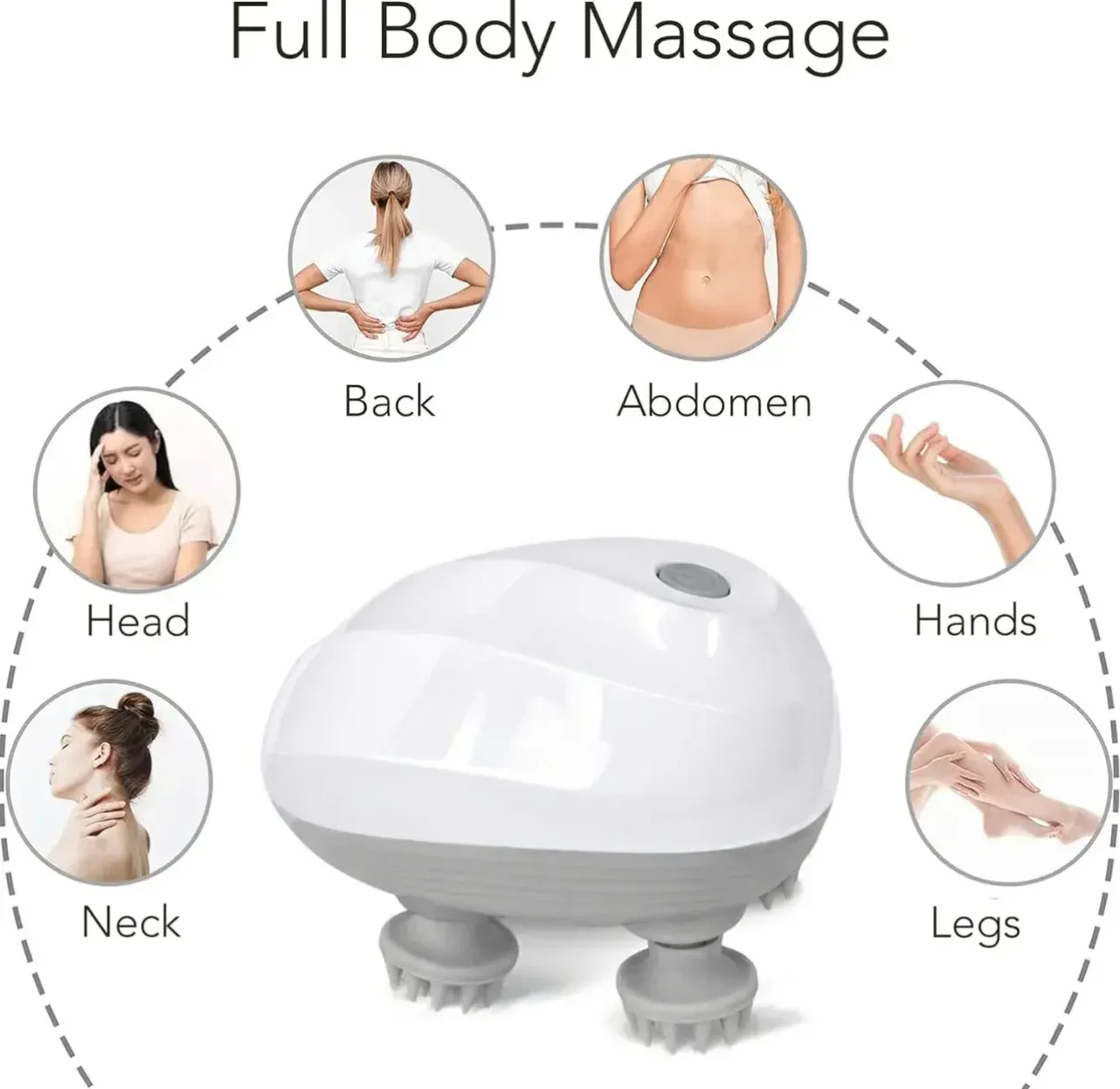 Masseur électrique rechargeable par USB pour le cuir chevelu, les épaules et la nuque 3