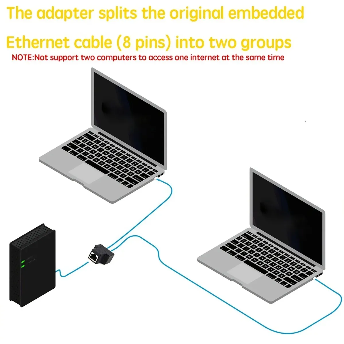 Adaptateur répartiteur RJ45, connecteur réseau USB 1 à 2 Aoiutrn, prise Ethernet double LAN, câble d'extension 8P8C pour Cat5, 5e, Cat6, 7 4