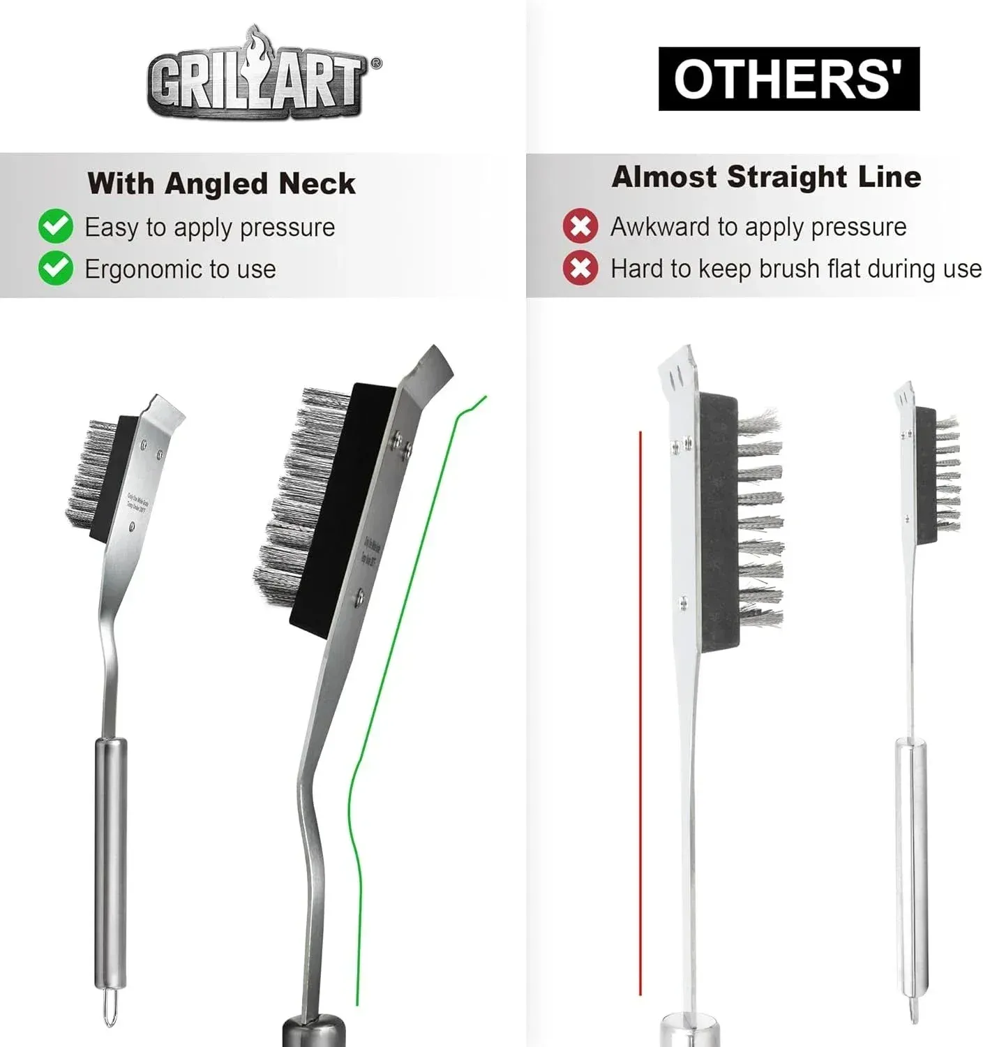 Brosse de nettoyage pour gril, nettoyage de la grille