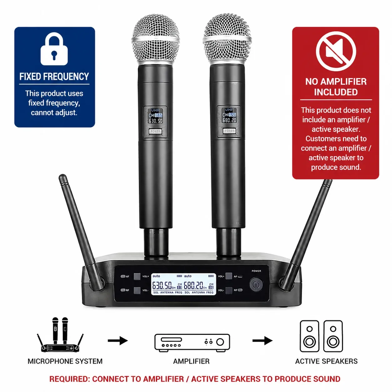 Microphone sans fil portatif à double canal, micro dynamique UHF à fréquence fixe pour karaoké, mariage et spectacle d'église 2