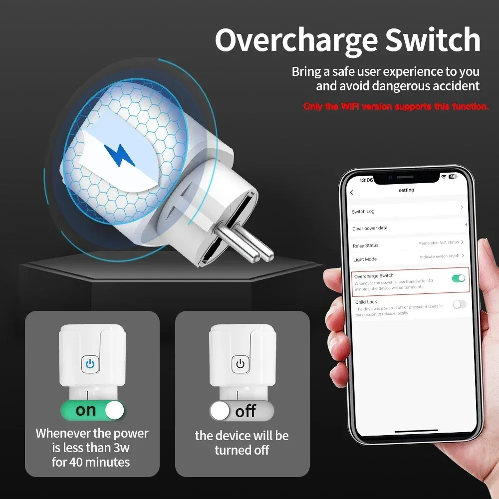 Prise connectée Tuya Wi-Fi/Zigbee 16/20 A avec surveillance de consommation, compatible Alexa, Google Home et Alice, contrôle vocal et via application 3