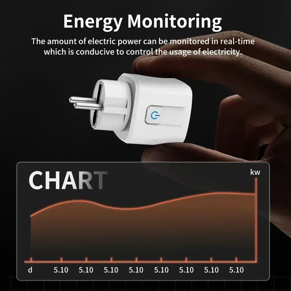 Prise connectée Tuya Wi-Fi/Zigbee 16/20 A avec surveillance de consommation, compatible Alexa, Google Home et Alice, contrôle vocal et via application 2