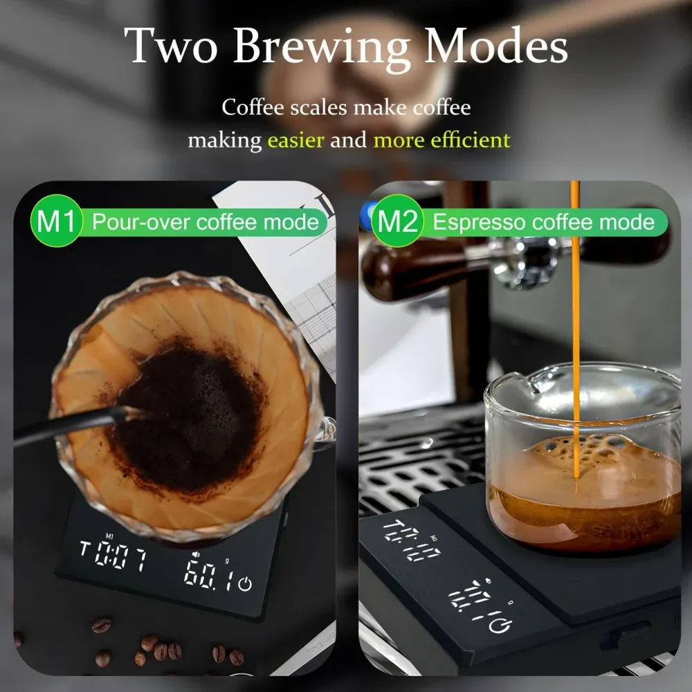 Balance à café, finitions du design
