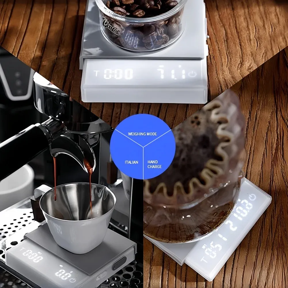 Balance à café, vue de profil
