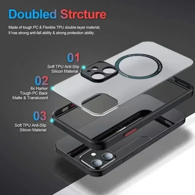 Étui magnétique compatible MagSafe pour iPhone 16, 15, 14, 13, 12, 11, Pro Max, Mini et Plus 4