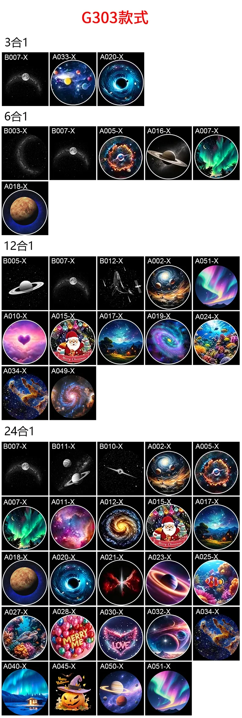 Projecteur ciel étoilé, vue d'ensemble
