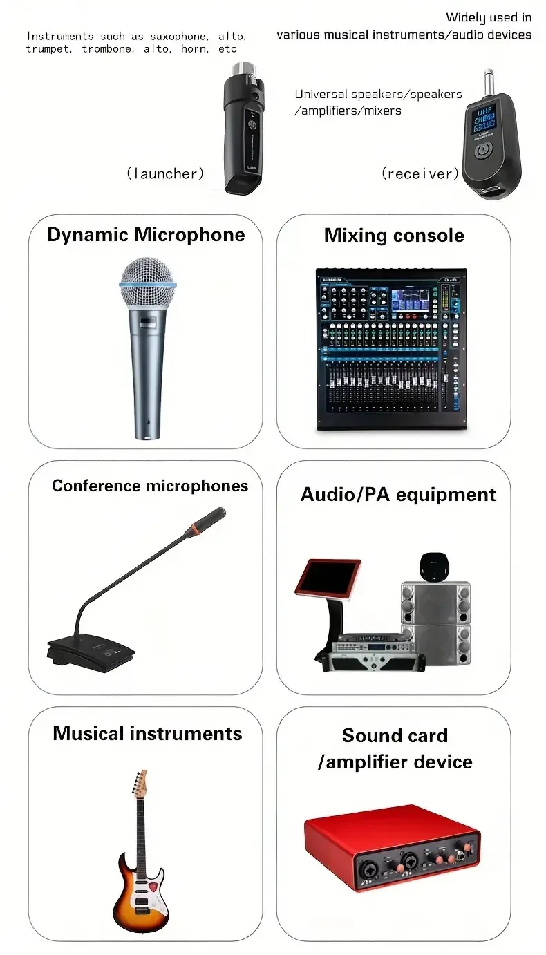 Détail du système de microphone sans fil en situation