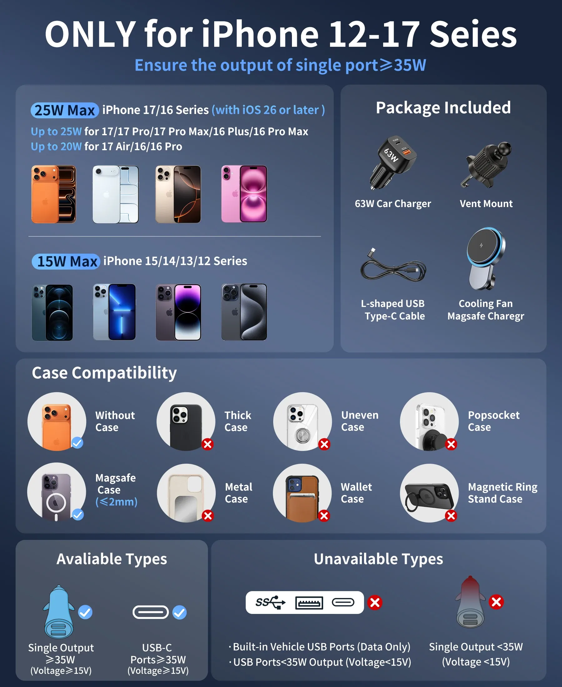Chargeur magnétique sans fil Qi2 25W pour voiture, avec chargeur allume-cigare 63W, compatible iPhone 17, 16 et 15 Pro Max, support de téléphone magnétique MagSafe à fixation rapide pour voiture 2