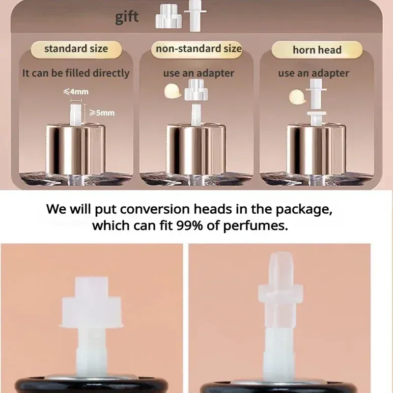 Flacon de parfum rechargeable en cuir, vue finale