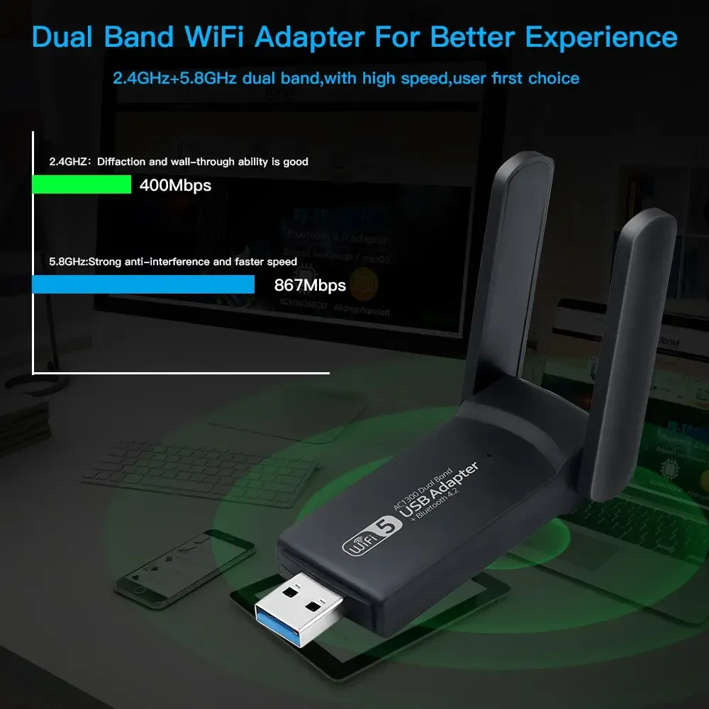 FENVI Adaptateur WiFi USB 3.0, récepteur sans fil pour ordinateur de bureau et portable, carte réseau 1300 Mbps, Bluetooth 4.2, bi-bande 2,4 GHz et 5 GHz 2