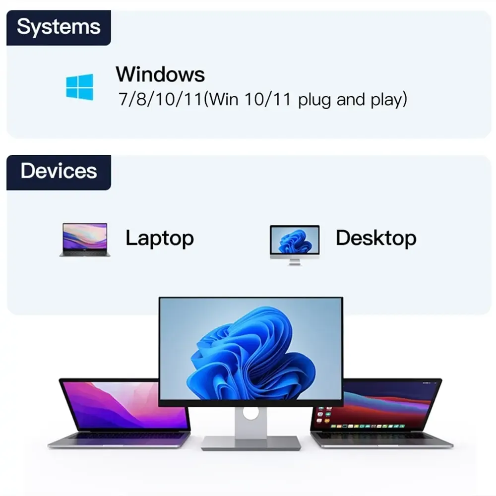FENVI Adaptateur WiFi USB 3.0, récepteur sans fil pour ordinateur de bureau et portable, carte réseau 1300 Mbps, Bluetooth 4.2, bi-bande 2,4 GHz et 5 GHz 5