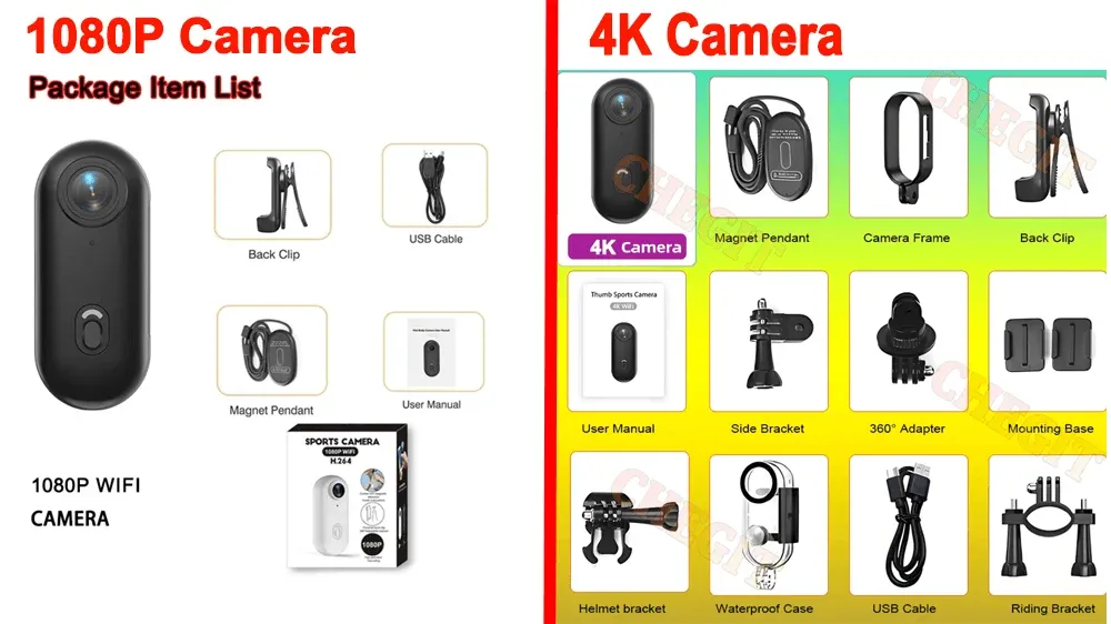 Options disponibles pour la caméra