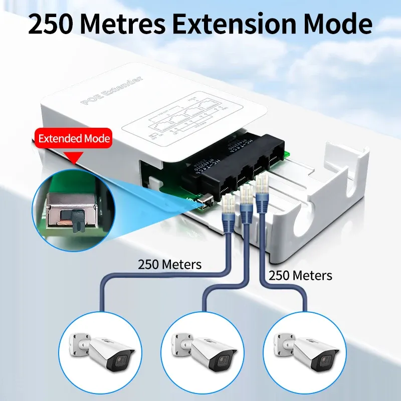 HORACO – Rallonge PoE 4 ports, 100 m, répéteur PoE extérieur étanche à la pluie, IP30, VLAN, 44-57 V, 30 W, pour caméra PoE et point d'accès sans fil 3