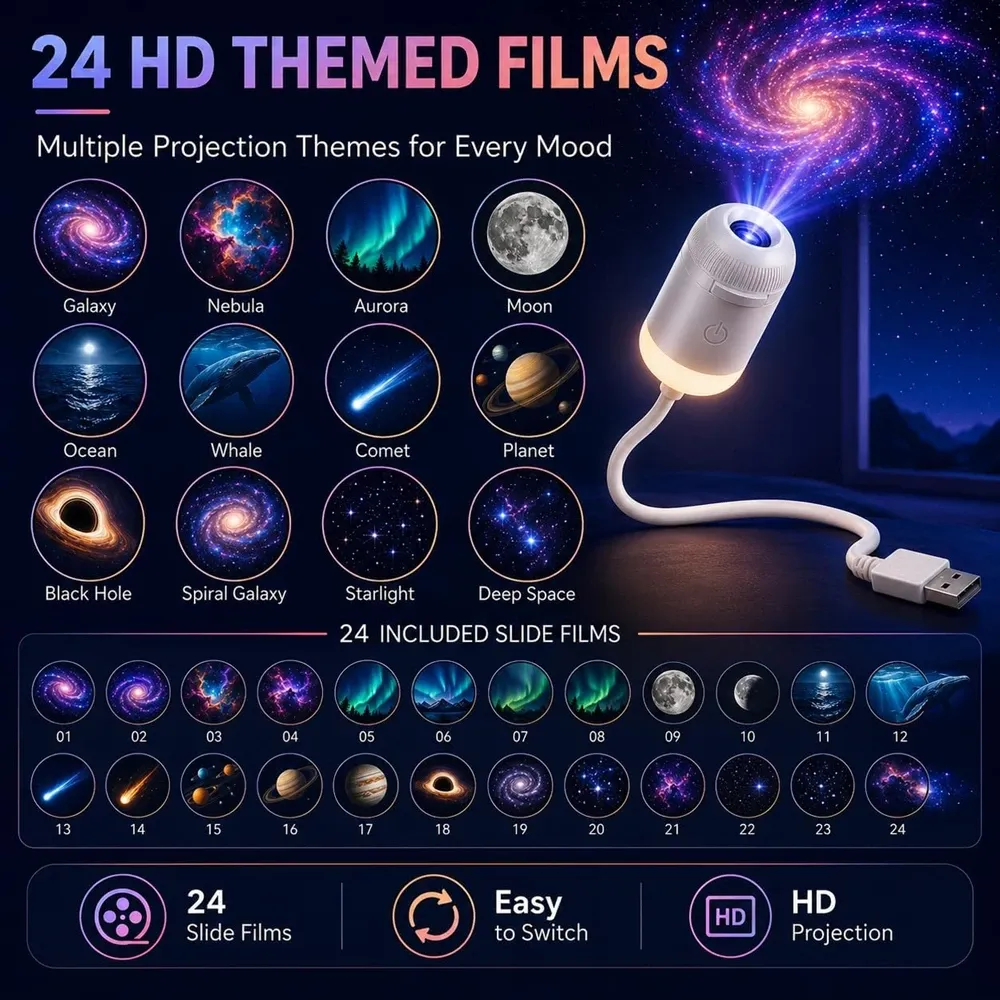 Projecteur holographique HD 2-en-1 galaxie et étoiles avec protection oculaire, alimentation USB pour chambre et voiture 2