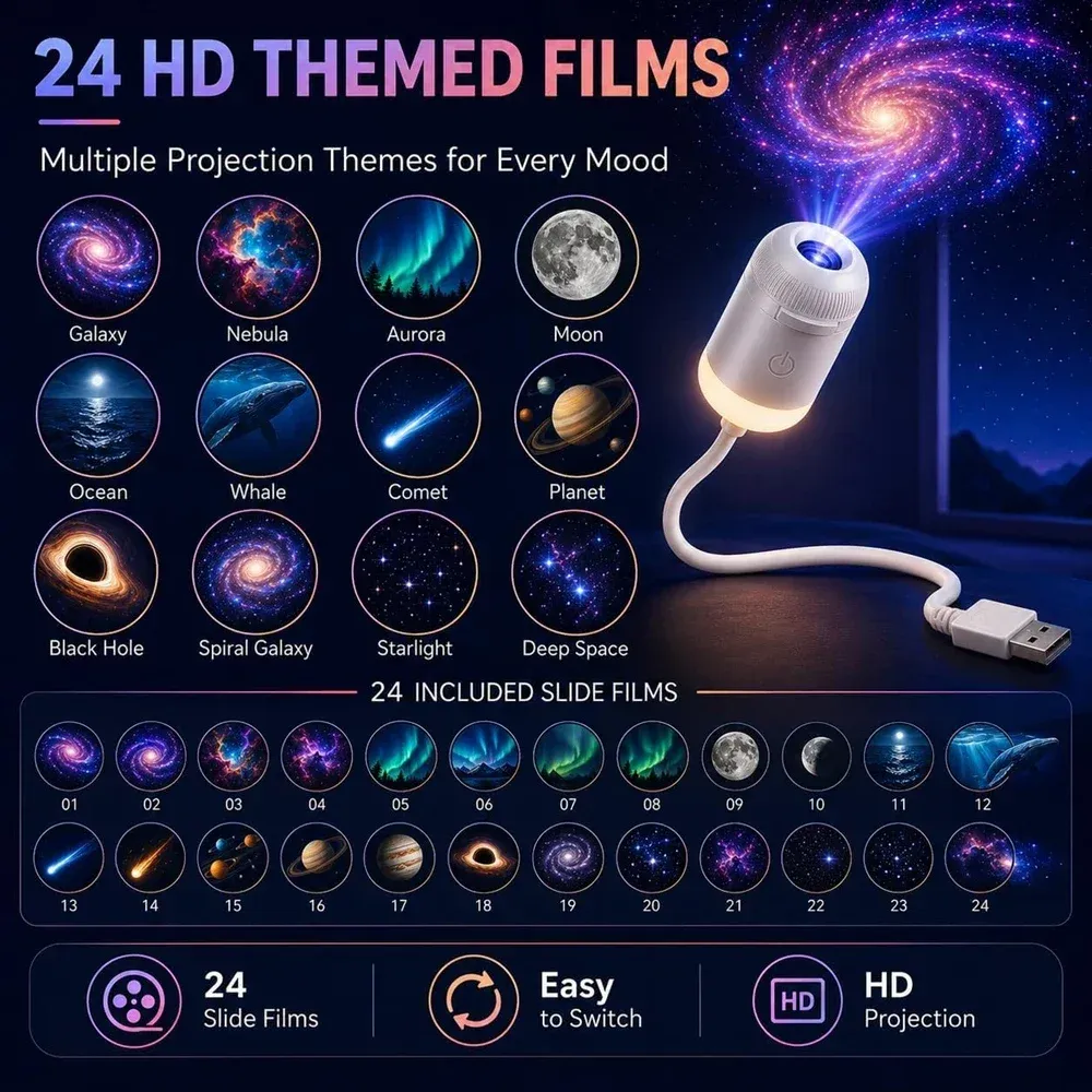 Détails du projecteur galaxie