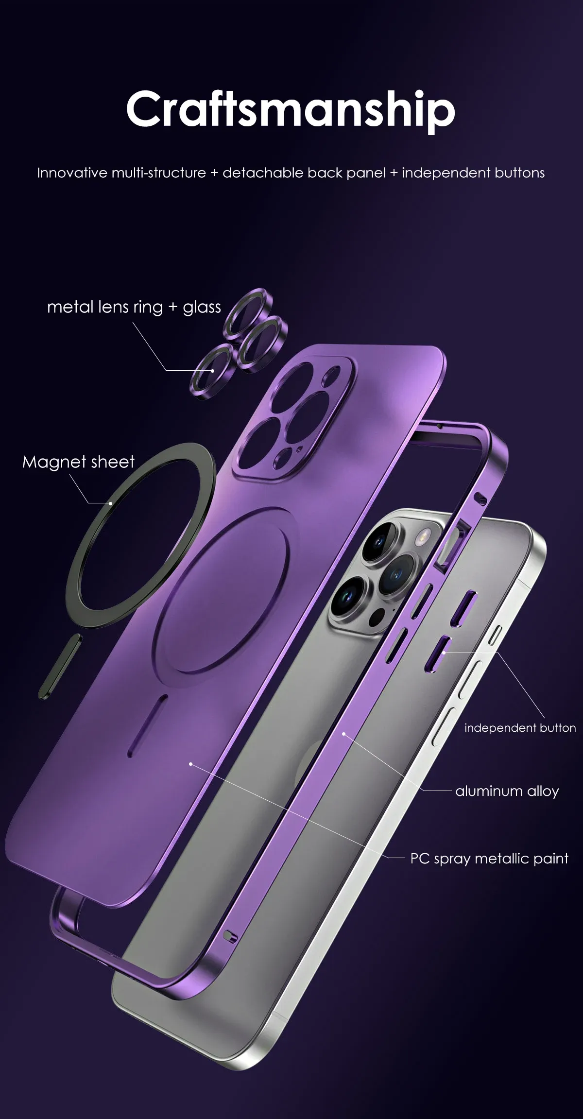 Coque magnétique vue de profil