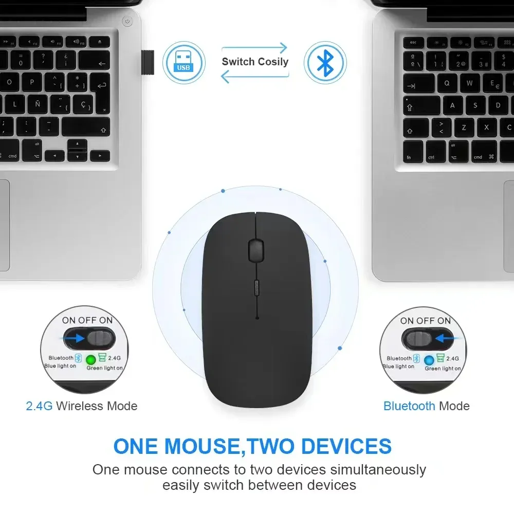 Vue d'ensemble de la souris sans fil ergonomique