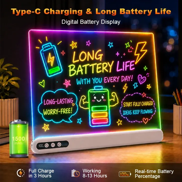 Écran numérique affichant le niveau de batterie du tableau LED