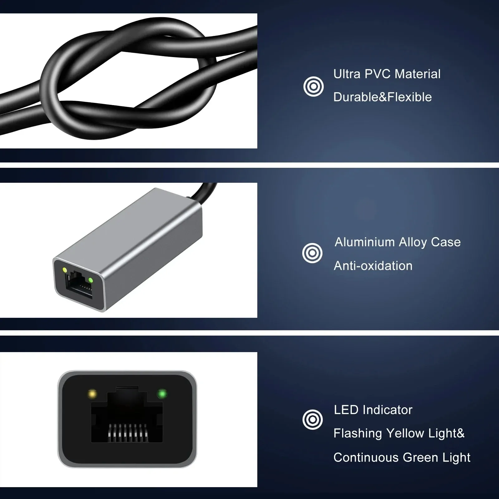 Adaptateur Ethernet plug-and-play en situation