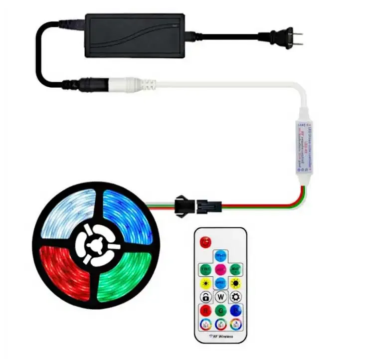 Rétroéclairage de téléviseur en RGB