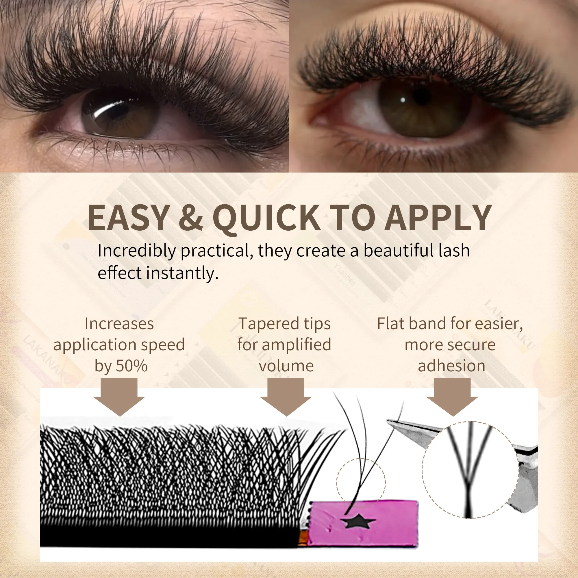 LAKANAKU Extensions de Cils Clover YY/3D/4D/5D/6D, Cils Pré-faits en Éventails, Volume 3