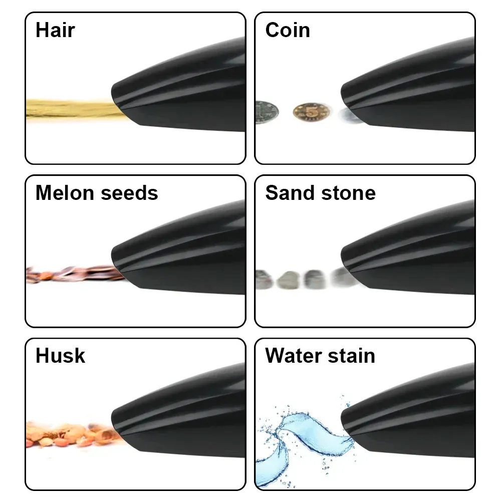 Détails du produit