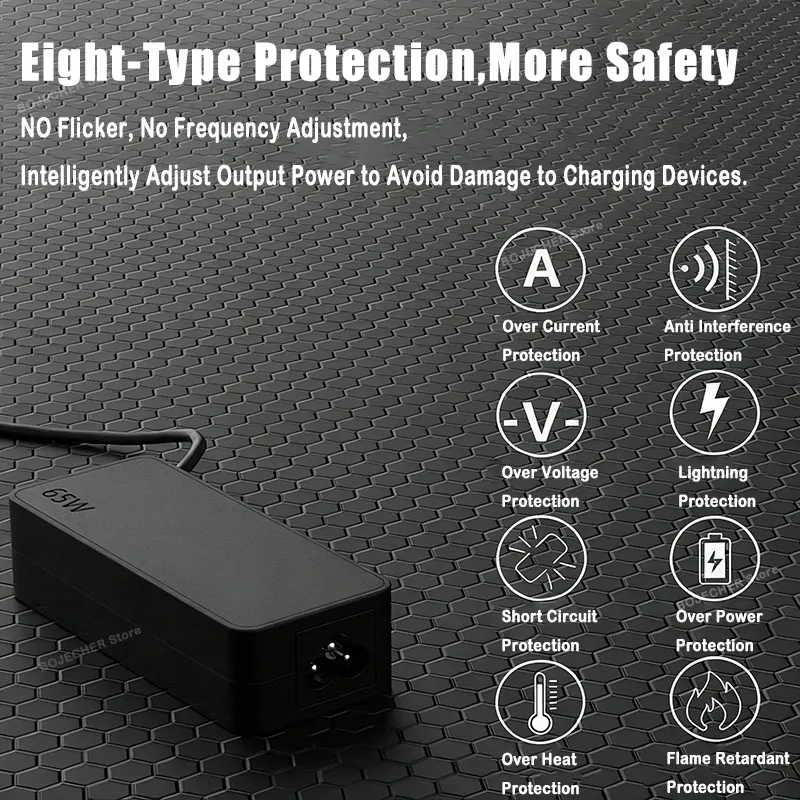 Adaptateur secteur USB-C 65 W 20 V 3,25 A pour Lenovo ThinkPad, HP, Yoga, Dell et ASUS, chargeur rapide de type C pour ordinateur portable 3