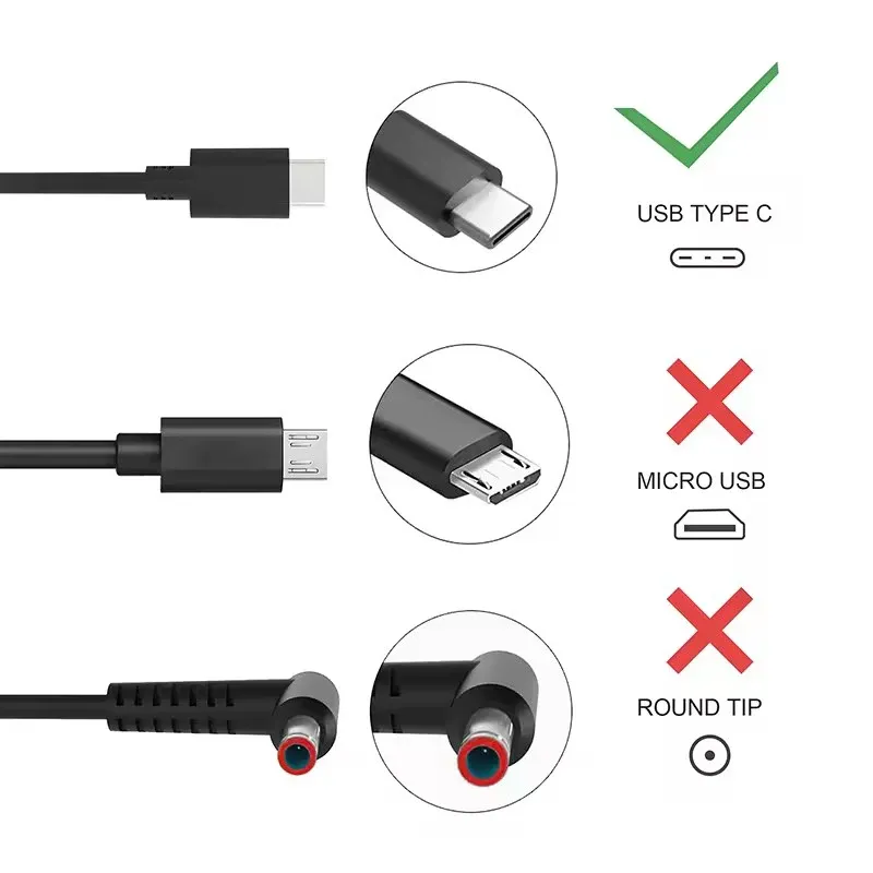 Adaptateur secteur USB-C 65 W 20 V 3,25 A pour Lenovo ThinkPad, HP, Yoga, Dell et ASUS, chargeur rapide de type C pour ordinateur portable 5