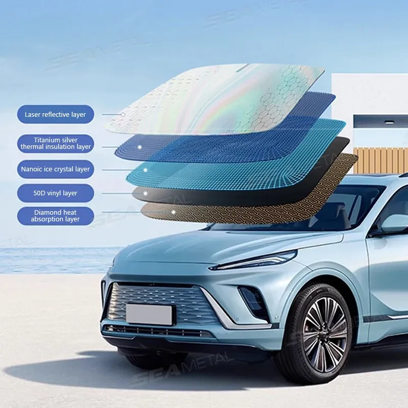 SEAMETAL Pare-soleil avant pour voiture à cinq couches, bloqueur UV et protection solaire pour pare-brise, housse d'été 3