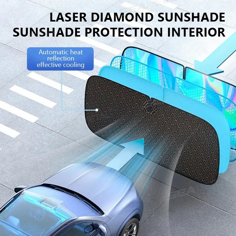 SEAMETAL Pare-soleil avant pour voiture à cinq couches, bloqueur UV et protection solaire pour pare-brise, housse d'été 5
