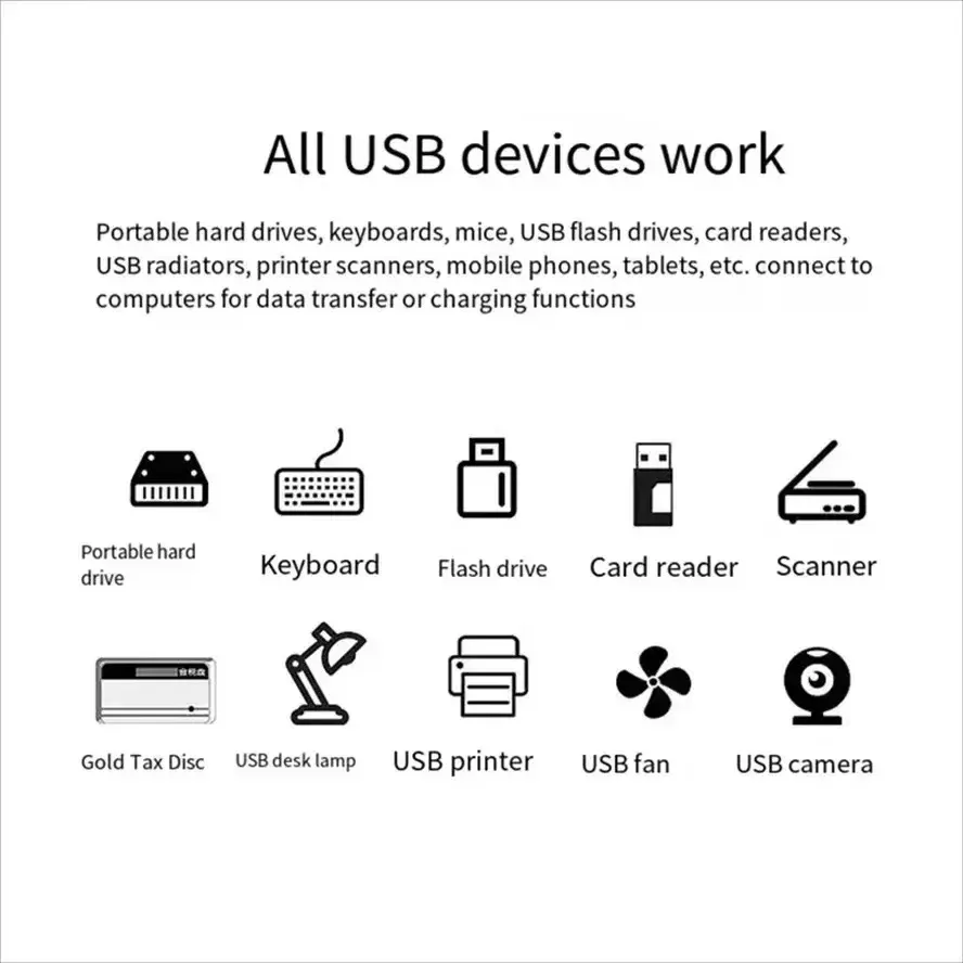 Hub USB multiport 3.0 et 2.0 pour ordinateur portable et bureau, adaptateur multifonction 6