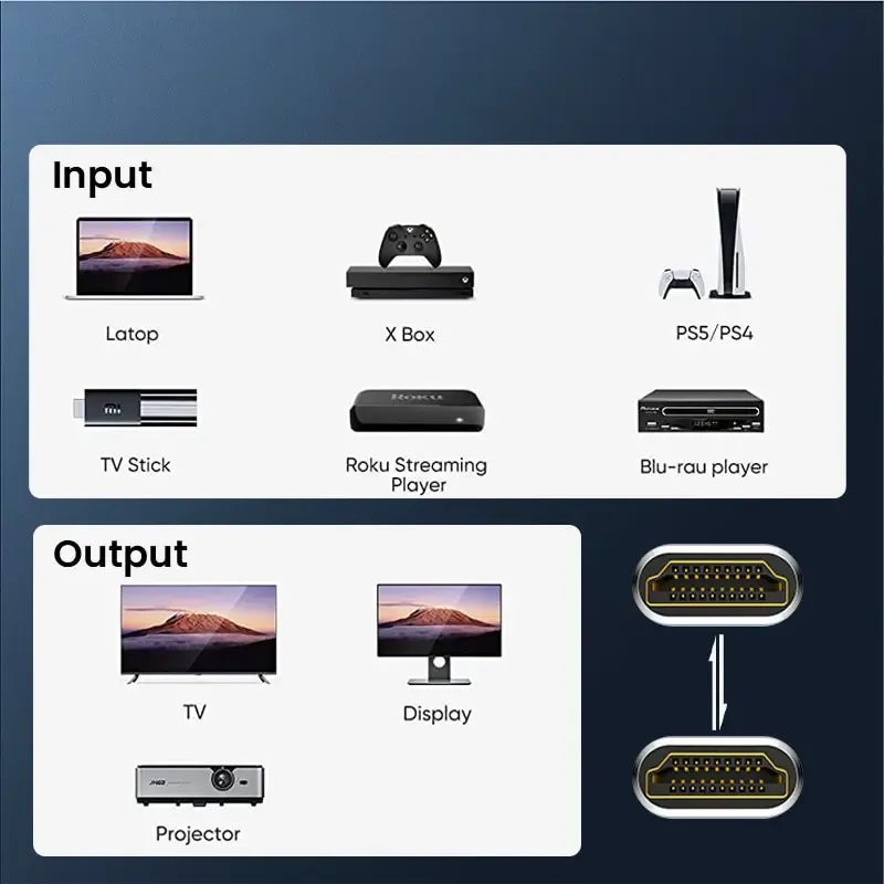 Câble d'extension HDMI 2.1 tressé 8K mâle vers femelle, adaptateur d'extension pour Roku TV, PS5, téléviseur HD, lecteur Blu-ray, 8K @ 60 Hz, 4K @ 240 Hz 2