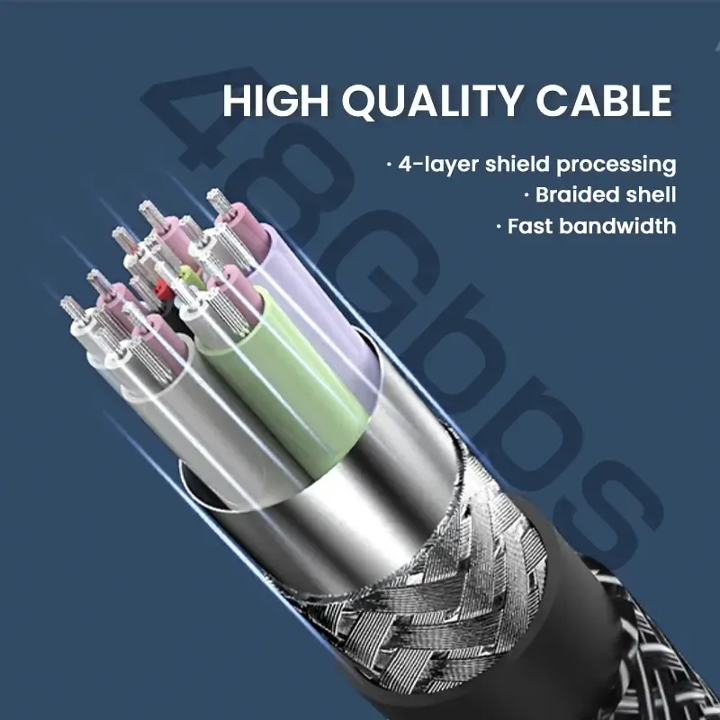 Câble d'extension HDMI 2.1 tressé 8K mâle vers femelle, adaptateur d'extension pour Roku TV, PS5, téléviseur HD, lecteur Blu-ray, 8K @ 60 Hz, 4K @ 240 Hz 6