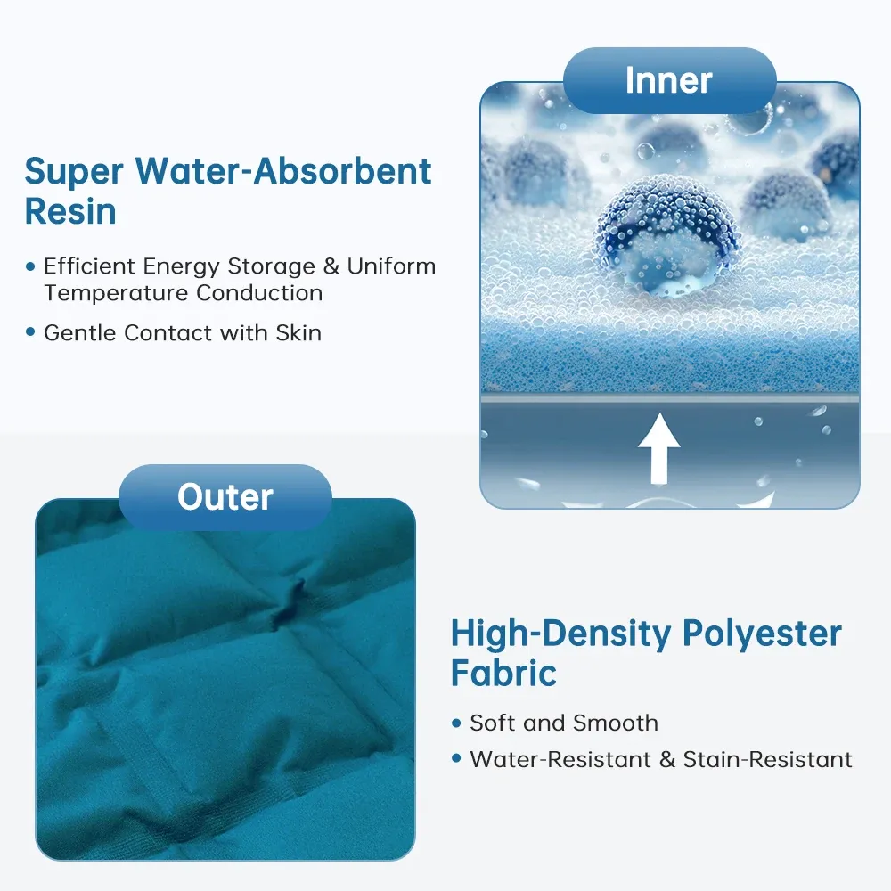 Compresse de glace réutilisable pour l'épaule, détail du tissu