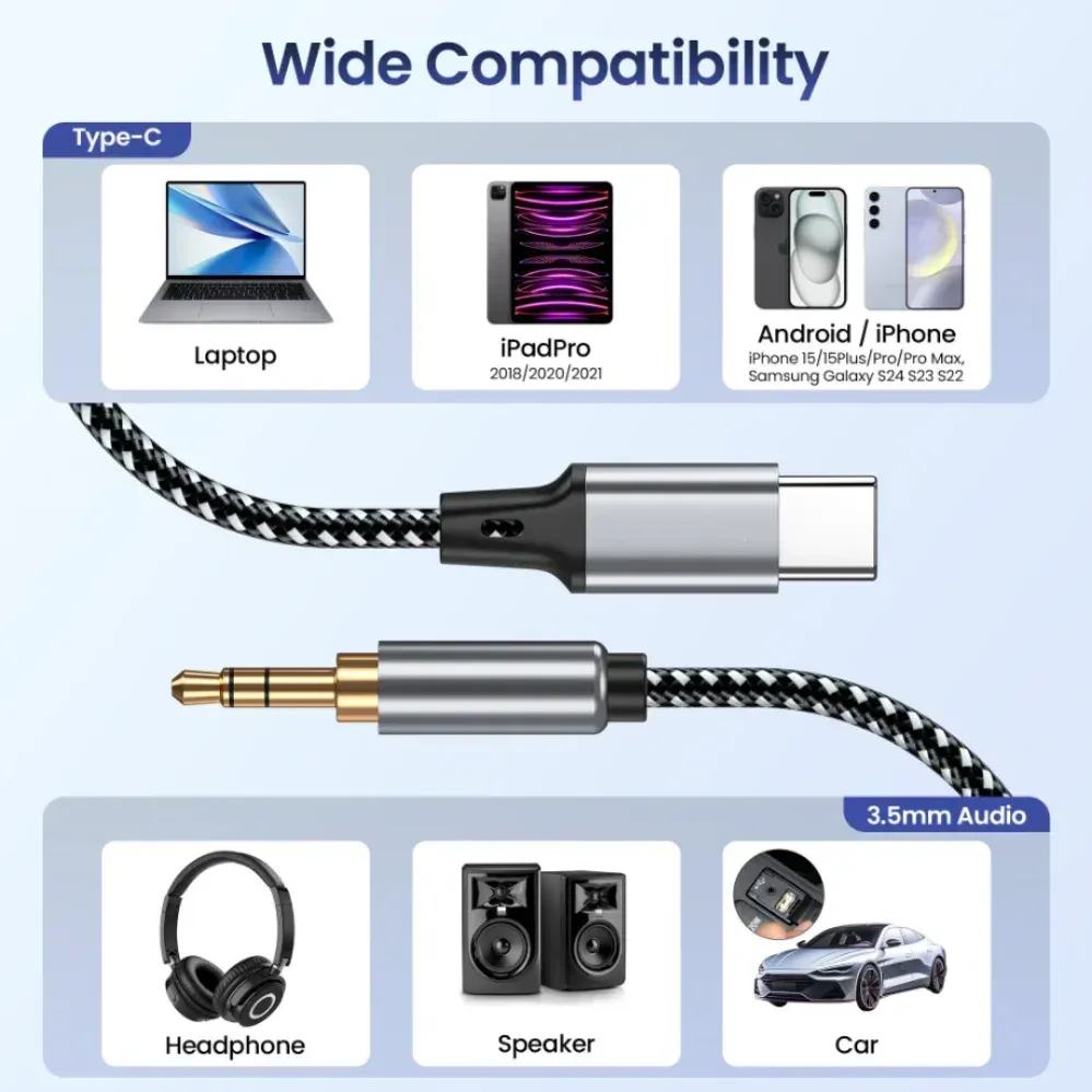 Détail du câble adaptateur audio USB-C