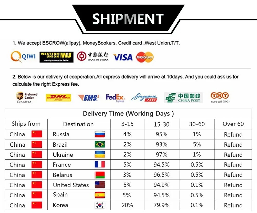 Visuel produit supplémentaire 6