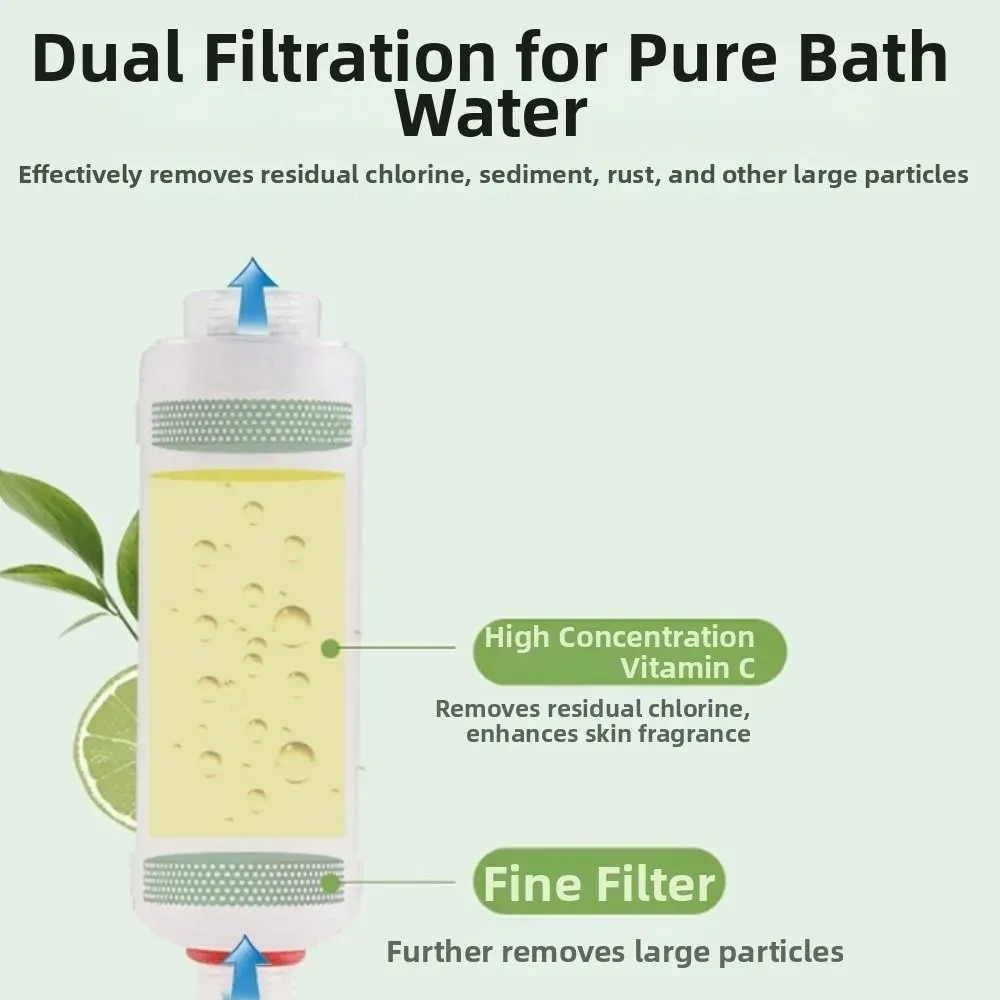 Filtre de pommeau de douche, détail du filtre